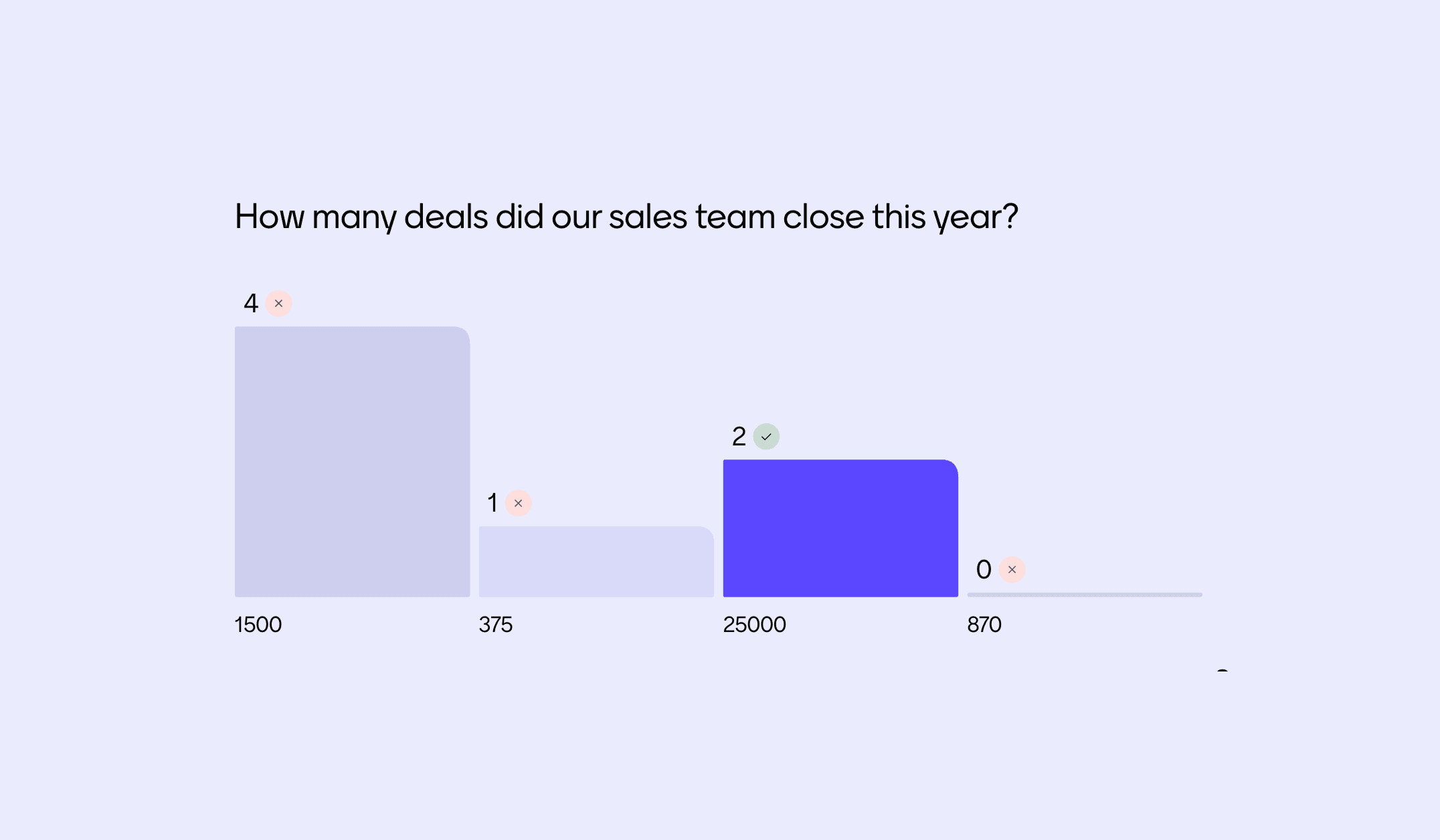 Business Numbers Quiz featured content