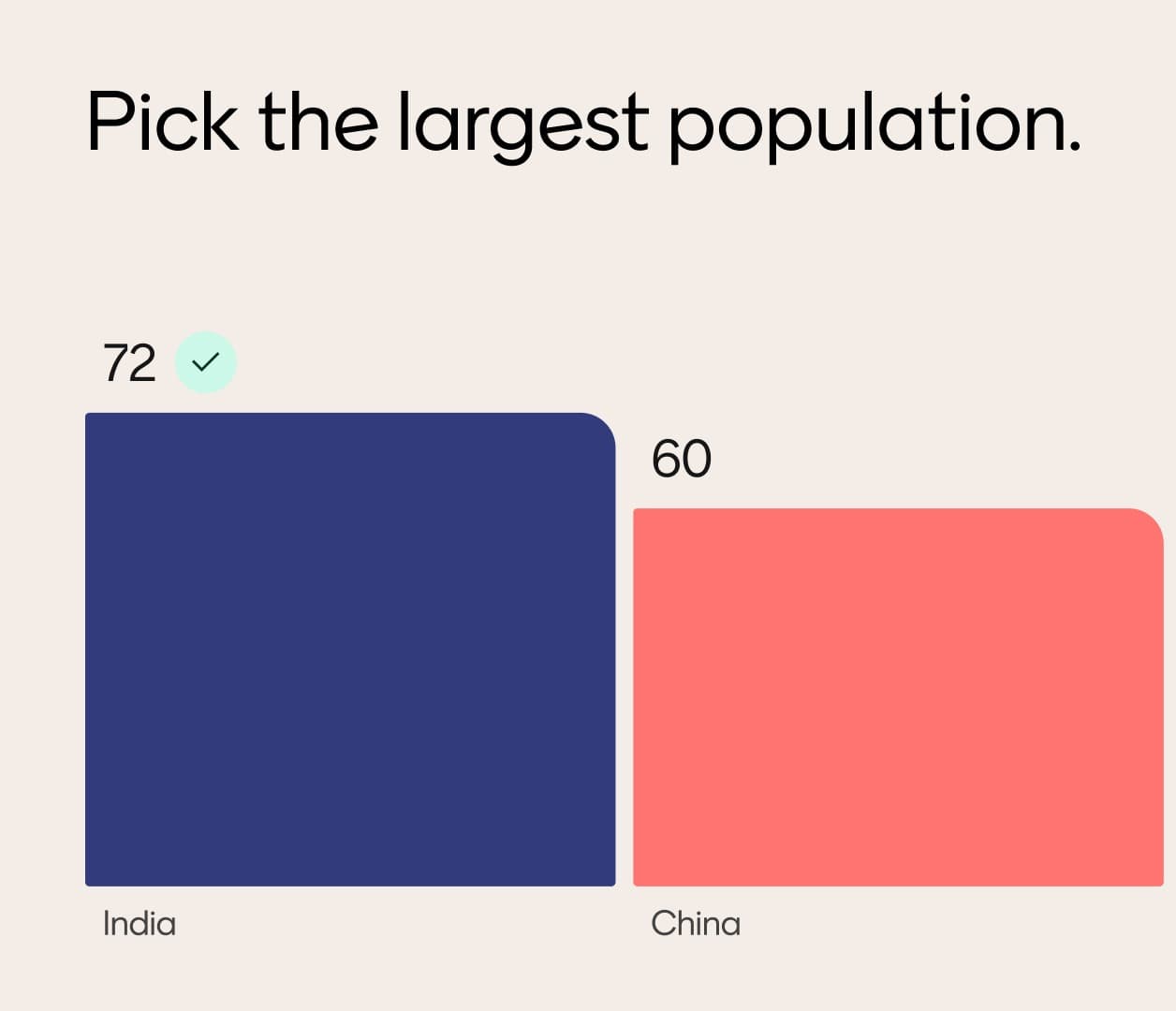 Quiz ZZ