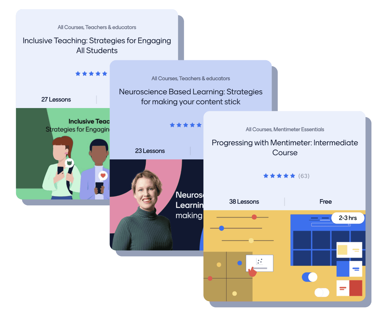 Mentimeter courses and training.